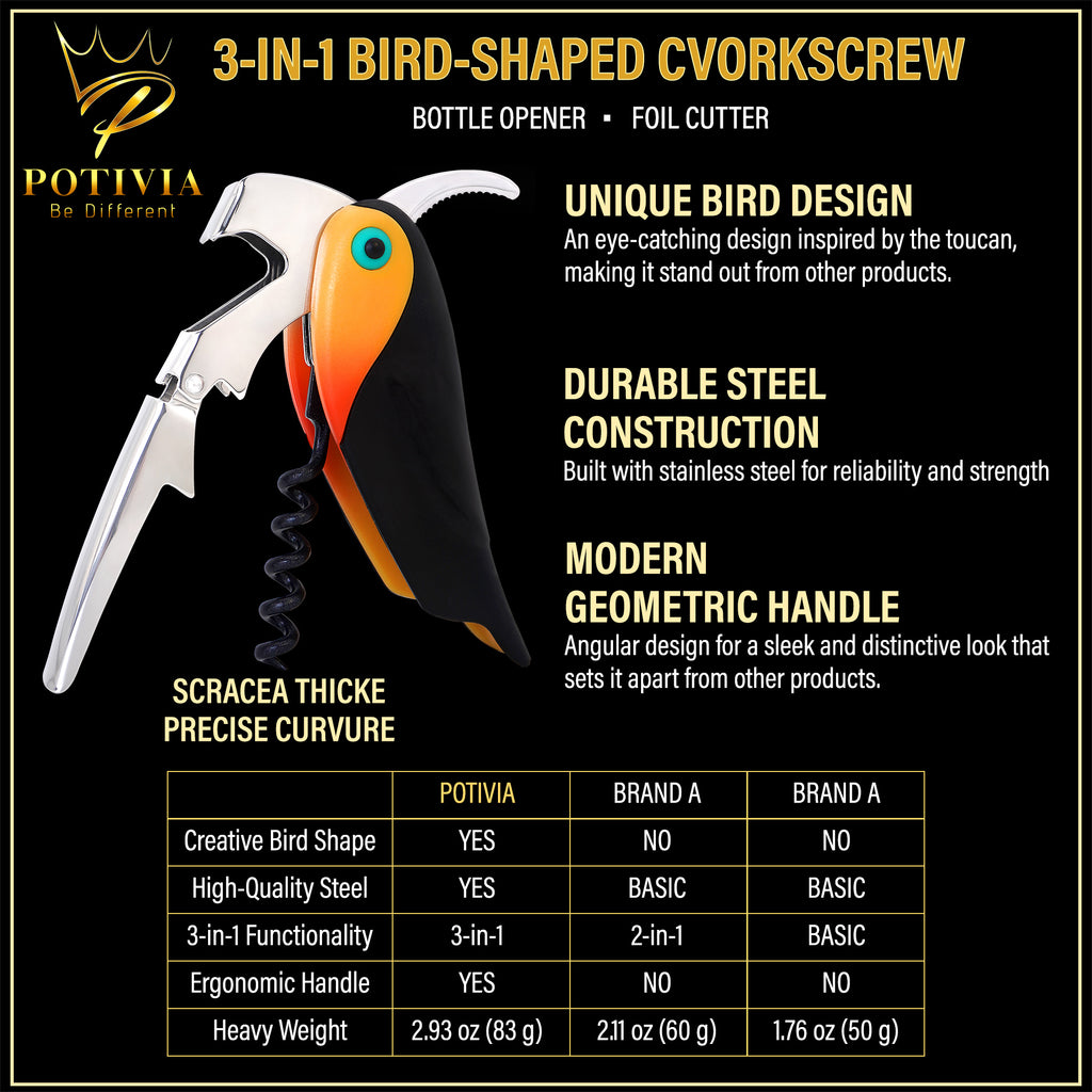 Wine Opener Waiter Corkscrew - Professional Wine Key for Servers & Bartenders with Foil Cutter - Manual Bottle Opener, Double Hinged Bird Shape 3-in-1