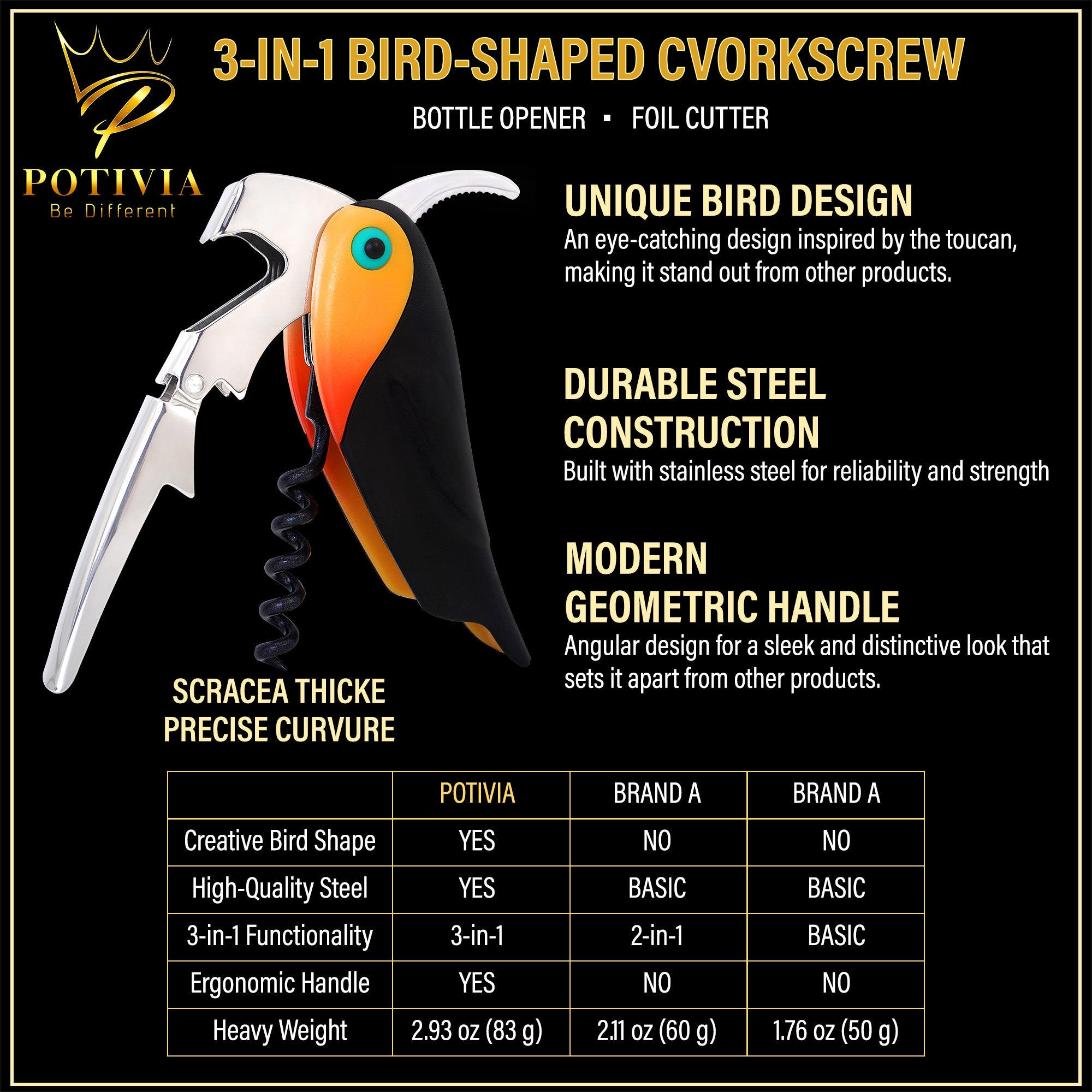 Wine Opener Waiter Corkscrew - Professional Wine Key for Servers & Bartenders with Foil Cutter - Manual Bottle Opener, Double Hinged Bird Shape 3-in-1